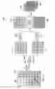Fig. 08 - Methods and systems for analyzing images in convolutional neural networks