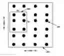 Fig. 01 - Computer system and method for classifying temporal patterns of change in images of an area