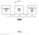 Fig. 06 - Computer system and method for classifying temporal patterns of change in images of an area