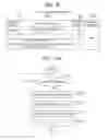 Fig. 13 - Interactive agent for imitating and reacting to a user based on user inputs