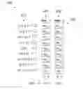 Fig. 01 - CONVOLUTIONAL NEURAL NETWORK ON ANALOG NEURAL NETWORK CHIP