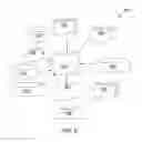 Fig. 07 - CONVOLUTIONAL NEURAL NETWORK ON ANALOG NEURAL NETWORK CHIP