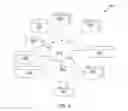 Fig. 07 - CONVOLUTIONAL NEURAL NETWORK ON ANALOG NEURAL NETWORK CHIP