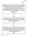 Fig. 01 - Systems and methods for training neural networks with sparse data