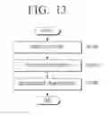 Fig. 22 - Electronic apparatus and method for re-learning trained model
