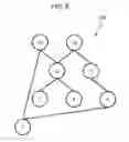Fig. 09 - OPTIMIZING TREE-BASED CONVOLUTIONAL NEURAL NETWORKS