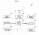 Fig. 10 - OPTIMIZING TREE-BASED CONVOLUTIONAL NEURAL NETWORKS