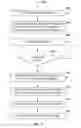 Fig. 06 - IDENTIFICATION OF DECISION BIAS WITH ARTIFICIAL INTELLIGENCE PROGRAM
