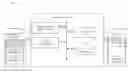 Fig. 01 - Facilitating classification of equipment failure data