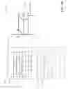 Fig. 06 - Facilitating classification of equipment failure data