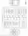 Fig. 07 - Facilitating classification of equipment failure data