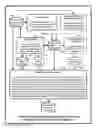 Fig. 01 - Automated comprehension and interest-based optimization of content