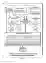 Fig. 02 - Automated comprehension and interest-based optimization of content