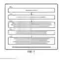 Fig. 08 - Automated comprehension and interest-based optimization of content