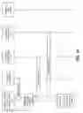 Fig. 04 - Data Processing System with Machine Learning Engine to Provide Profile Generation and Event Control Functions