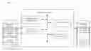 Fig. 01 - Facilitating classification of equipment failure data