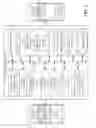 Fig. 07 - Facilitating classification of equipment failure data