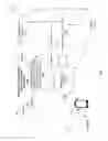Fig. 02 - Throttling solutions into a legacy inventory system during a service disruption