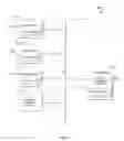 Fig. 08 - Throttling solutions into a legacy inventory system during a service disruption
