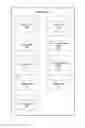 Fig. 01 - Host standards for providing listings