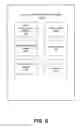 Fig. 03 - Host standards for providing listings