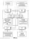 Fig. 05 - Host standards for providing listings