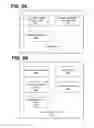 Fig. 06 - Host standards for providing listings