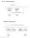Fig. 07 - Host standards for providing listings