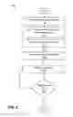 Fig. 03 - VEHICLE DRIVER WORKLOAD MANAGEMENT