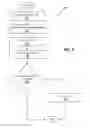 Fig. 04 - VEHICLE DRIVER WORKLOAD MANAGEMENT