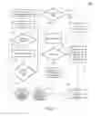 Fig. 12 - System and method for supply chain management