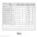 Fig. 04 - METHOD FOR LEVELING DELIVERY COUNTS