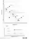 Fig. 08 - SYSTEM AND METHOD FOR INVENTORY IDENTIFICATION AND QUANTIFICATION