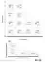 Fig. 10 - SYSTEM AND METHOD FOR INVENTORY IDENTIFICATION AND QUANTIFICATION