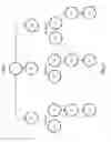 Fig. 08 - IoT-Driven Architecture of a Production Line Scheduling System