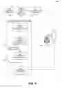 Fig. 07 - PROVIDING SUGGESTIONS FOR TASK COMPLETION THROUGH INTELLIGENT CANVAS
