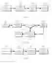 Fig. 03 - System for improved vehicular maintenance scheduling