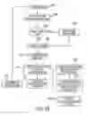 Fig. 56 - Automated banking machine that operates responsive to data bearing records