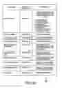 Fig. 58 - Automated banking machine that operates responsive to data bearing records