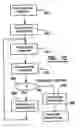 Fig. 66 - Automated banking machine that operates responsive to data bearing records