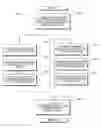 Fig. 01 - Automated system for adapting market data for transaction cost analysis