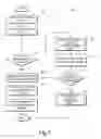 Fig. 09 - Automated system for adapting market data for transaction cost analysis