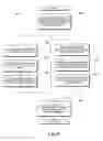 Fig. 14 - Automated system for adapting market data for transaction cost analysis