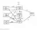 Fig. 04 - Methods, Systems, Networks, And Media For Collecting Funds Via Virtual Account Numbers