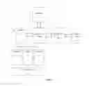 Fig. 03 - ELECTRONIC SYSTEM AND METHOD FOR SPLITTING A TRANSACTION COST BETWEEN MULTIPLE PARTIES