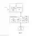 Fig. 07 - ELECTRONIC SYSTEM AND METHOD FOR SPLITTING A TRANSACTION COST BETWEEN MULTIPLE PARTIES