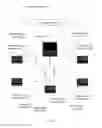 Fig. 02 - ELECTRONIC SYSTEM AND METHOD FOR DISTRIBUTED PAYMENT OF A TRANSACTION