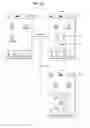 Fig. 20 - Mobile terminal and controlling method thereof