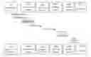 Fig. 01 - METHOD, SYSTEM, AND APPARATUS FOR DATA TRANSMISSION AND TRANSACTIONS