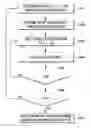 Fig. 01 - Apparatus and method of detecting abnormal financial transaction